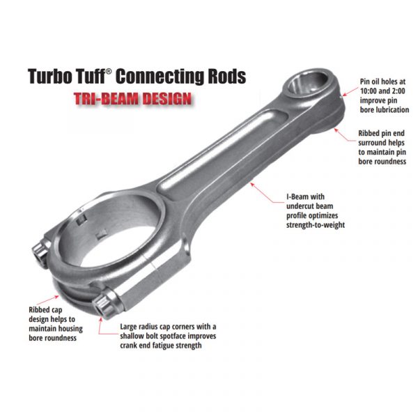 Manley Turbo Tuff Tri Beam Rods for RB25 RB26 from Dynosty